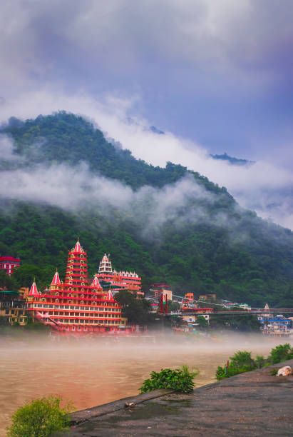 Rishikesh